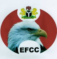 CSOs Demand EFCC Chairman’s Resignation Over Failure to Prosecute Ganduje on Multi-Billion Naira Corruption Allegations