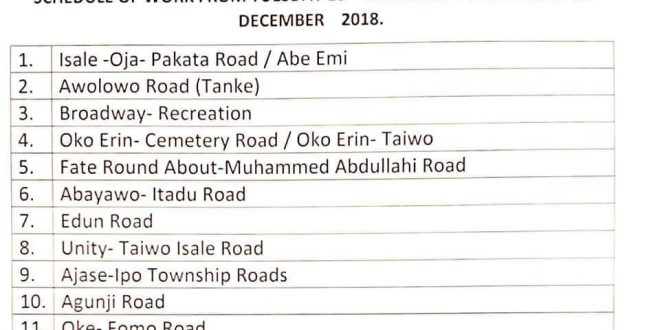 KWSG Resumes Road Rehabilitation Work in Ilorin, Ajase-Ipo